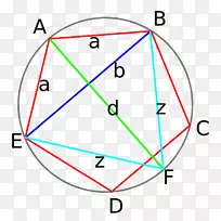 黄金比率数学Fibonacci数-数学-空若网 黄金比率数学Fibonacci数-数学-空若网