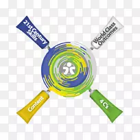 品牌电子字体-学校教育地球-空若网 品牌电子字体-学校教育地球-空若网