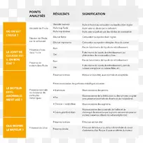 ������÷����Ӧ����Ag����ճ�ϼ�-������