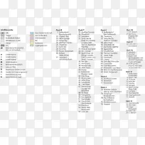艾达比拉AIDAdiva aidaluna AIDAprima-ship-空若网 艾达比拉AIDAdiva aidaluna AIDAprima-ship-空若网