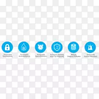 癌症遗传病遗传检测干燥无花果-空若网 癌症遗传病遗传检测干燥无花果-空若网