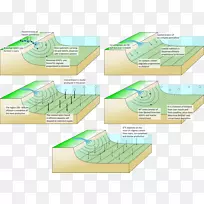 水资源材料.设计-空若网 水资源材料.设计-空若网