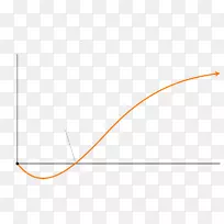 线点角字体线-空若网 线点角字体线-空若网