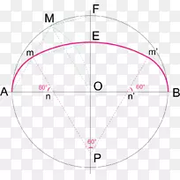 圆点角图-圆-空若网 圆点角图-圆-空若网