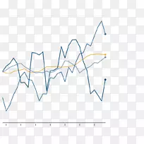 Ʒ�������-������