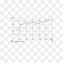 线文件点设计-空若网 线文件点设计-空若网