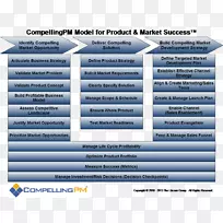 �µϽ�ͼ���ոܻ�������-��Ե-������