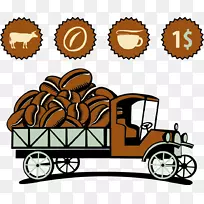 咖啡厅海报-咖啡车-空若网 咖啡厅海报-咖啡车-空若网