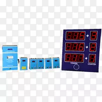 Aishwarya企业队列管理系统组织跟踪系统-安全令牌-空若网 Aishwarya企业队列管理系统组织跟踪系统-安全令牌-空若网