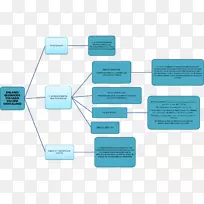 Ʒ�Ƶ������-������