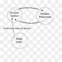 文件线角设计-空若网 文件线角设计-空若网