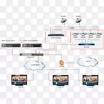 酒店电视系统度假酒店电视系统-空若网 酒店电视系统度假酒店电视系统-空若网