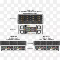 NetApp Dell IOPS固件磁盘阵列-SAN存储器-空若网 NetApp Dell IOPS固件磁盘阵列-SAN存储器-空若网