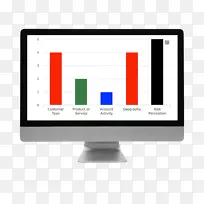 计算机监控多媒体液晶显示器输出设备外包-空若网 计算机监控多媒体液晶显示器输出设备外包-空若网