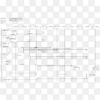 �ߵ����-������