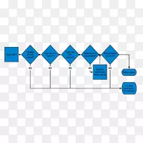 品牌线技术-线-空若网 品牌线技术-线-空若网