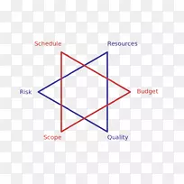 科学塑造电力系统恒星科学-空若网 科学塑造电力系统恒星科学-空若网