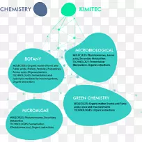 Ʒ����֯ˮ-������