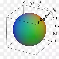 �������������ѧ������ѧ-������