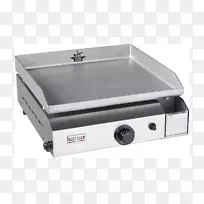 ��դ����ֶ��������Ȼ������-������