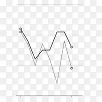 三角形点线艺术-三角形-空若网 三角形点线艺术-三角形-空若网