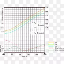 �˷�����ͼ����������ѧ.��-������