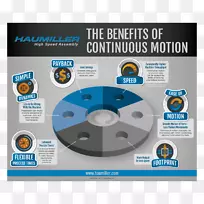 材料品牌设计-空若网 材料品牌设计-空若网