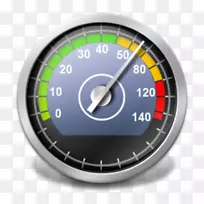 ������RZR��ҵȫ���γ������������ԽҰ�����ٱ�-������