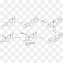 画白车手指车-空若网 画白车手指车-空若网