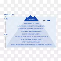 Ԥ�������ҵ���ݿ�ѧ�����ݾ���-������