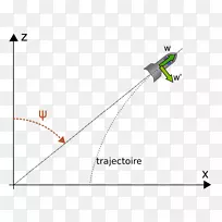 �����ε�ͼ���ͼ-������