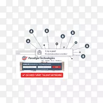 品牌线点角线-空若网 品牌线点角线-空若网