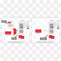 电子品牌设计-空若网 电子品牌设计-空若网