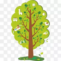 卡通树绿色插图-卡通树-空若网 卡通树绿色插图-卡通树-空若网
