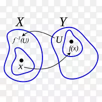 控制余域数学函数-空若网 控制余域数学函数-空若网