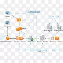 ֱ�ߵ����-������