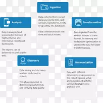 ���ݺ���������ͼ.���ݺ�-������