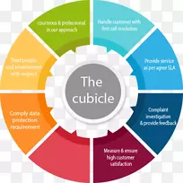数据科学数据挖掘数据分析机器学习分析科学-空若网 数据科学数据挖掘数据分析机器学习分析科学-空若网