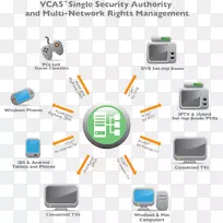 输出设备多媒体电子.设计-空若网 输出设备多媒体电子.设计-空若网
