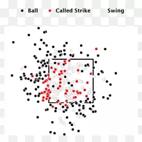 点线有机体字形线-空若网 点线有机体字形线-空若网