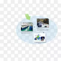 品牌技术多媒体技术-空若网 品牌技术多媒体技术-空若网