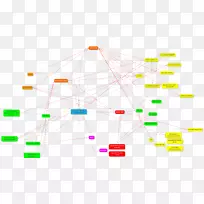 直线点角线-空若网 直线点角线-空若网