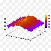 线角点-matlab-空若网 线角点-matlab-空若网