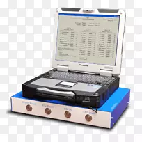 CAST������LLC gps����ϵͳ���ǵ�����������ϵͳ-CASTϵͳ-������