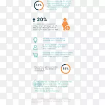 性别多样性-妇女-企业-空若网 性别多样性-妇女-企业-空若网
