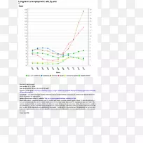 ֱ�ߵ����-������