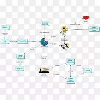 �ߵ㼼��.��-������