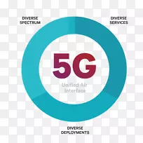 商标字形圆-空若网 商标字形圆-空若网