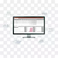 计算机监控计算机软件计算机监控附件设计-空若网 计算机监控计算机软件计算机监控附件设计-空若网