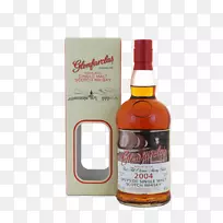 利口酒威士忌斯皮赛德单麦芽威士忌格伦法拉斯酿酒厂-戈登-空若网 利口酒威士忌斯皮赛德单麦芽威士忌格伦法拉斯酿酒厂-戈登-空若网